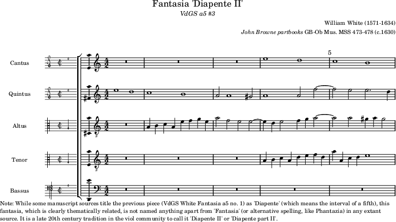 preview of first system of score