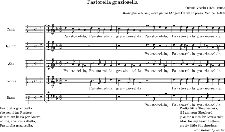 preview of first system of score