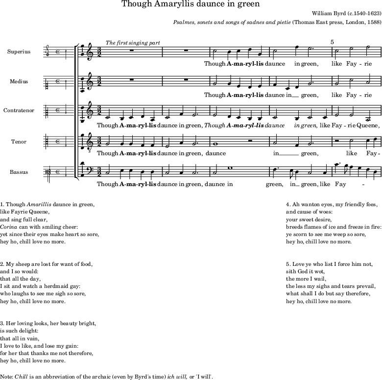 preview of first system of score